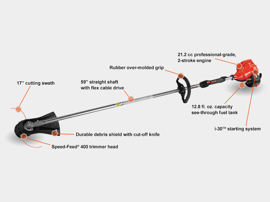Echo SRM2015SI