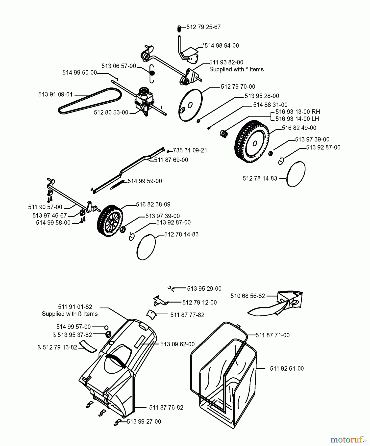 Jonsered LM2148CMD-2003-01