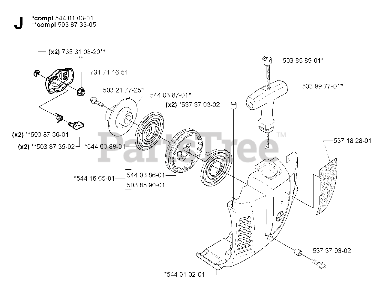 Jonsered GC2125-2004-01