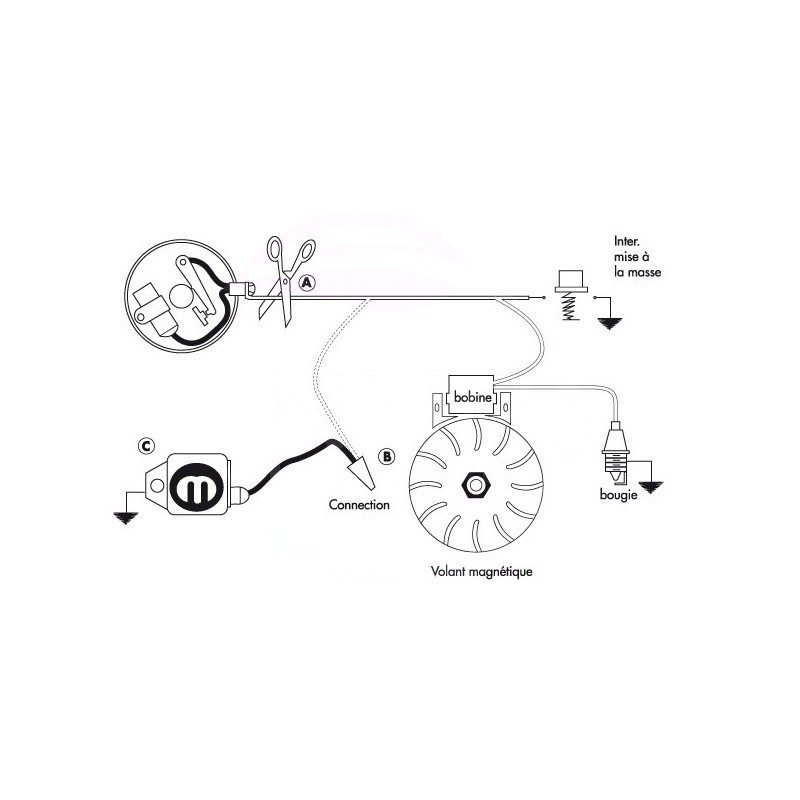 MODULE ALLUMAGE UNIVERSEL SIG01 - SIG 01 POUR TRONCONNEUSE ET DEBROUSSAILLEUSE