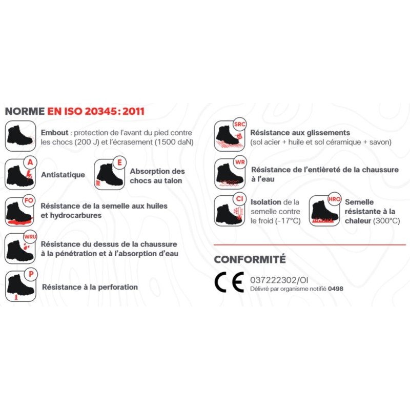 PAIRE DE CHAUSSURES DE SECURITE - ALVIER S3 - TAILLE HAUTE