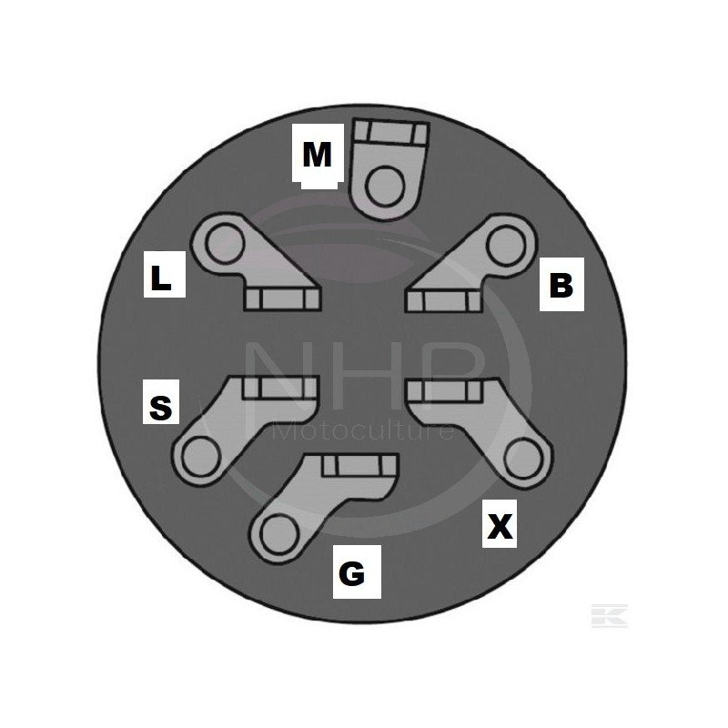 CONTACTEUR A CLE MURRAY 92377